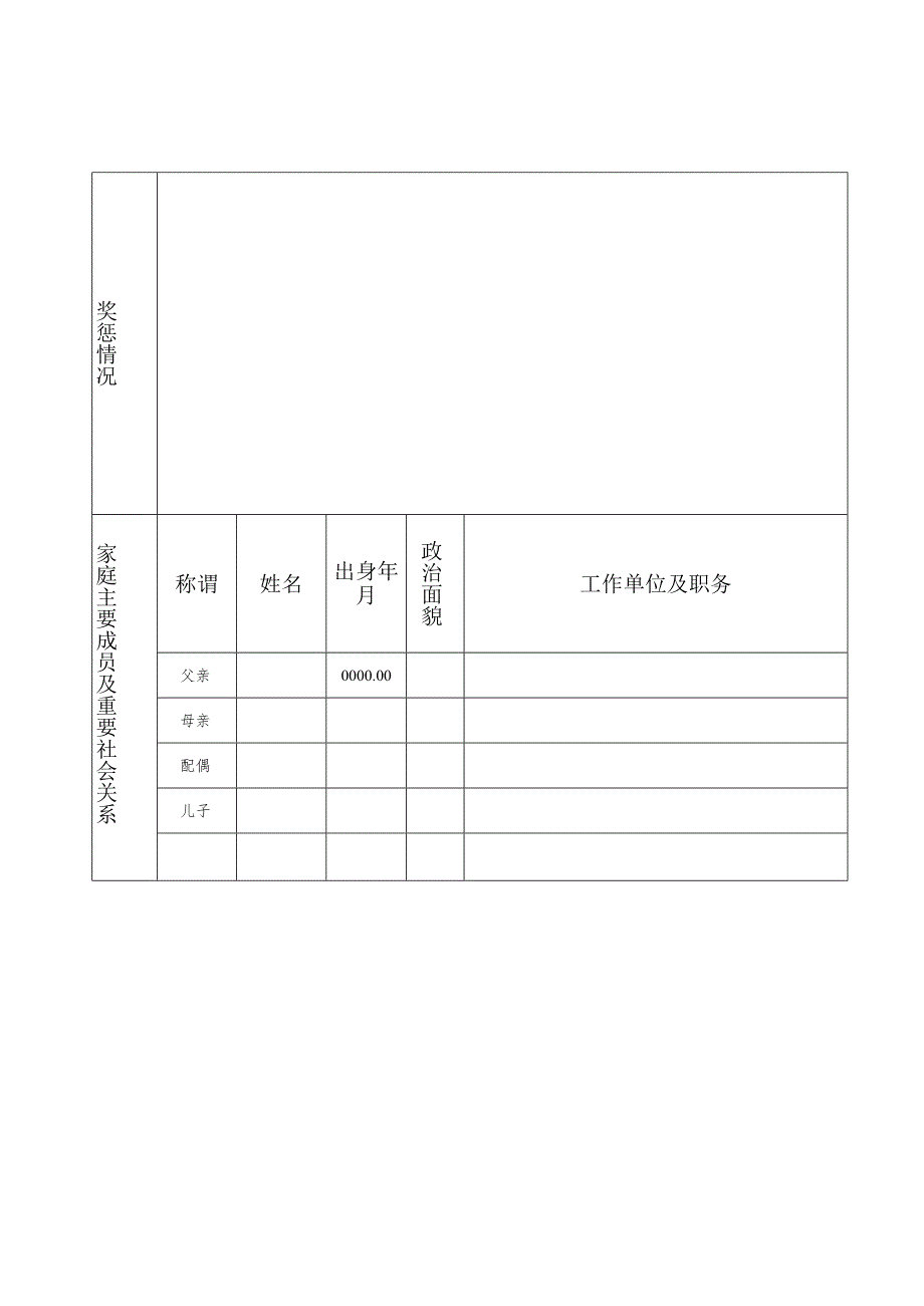 干部任免审批表.docx_第2页