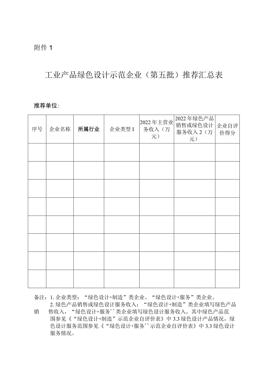 工业产品绿色设计示范企业（第五批）推荐汇总表.docx_第1页