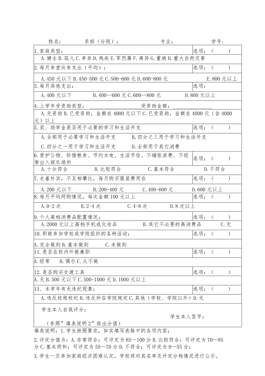 贵州大学学生个人自评表.docx_第2页