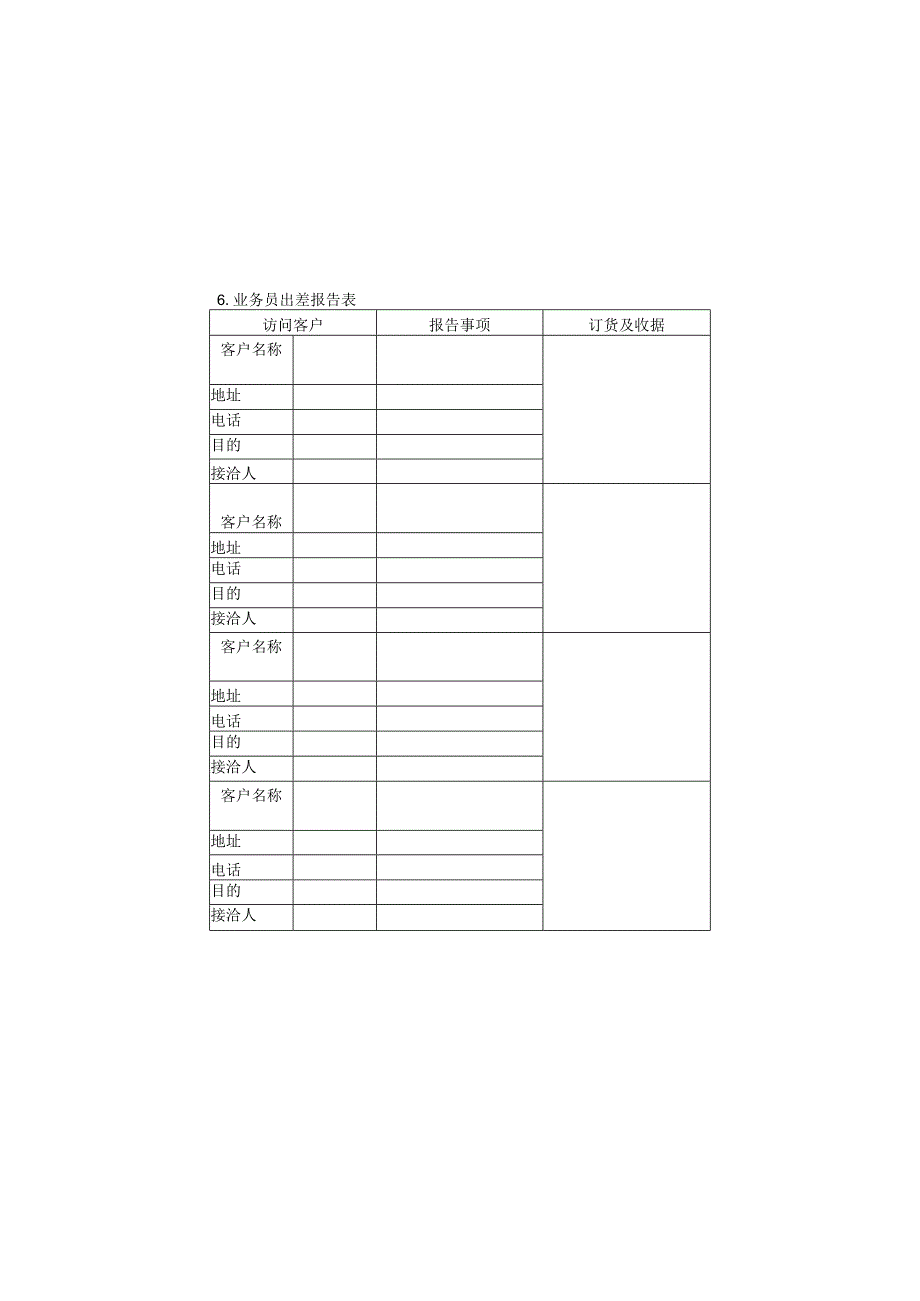 业务员出差报告表样本.docx_第1页