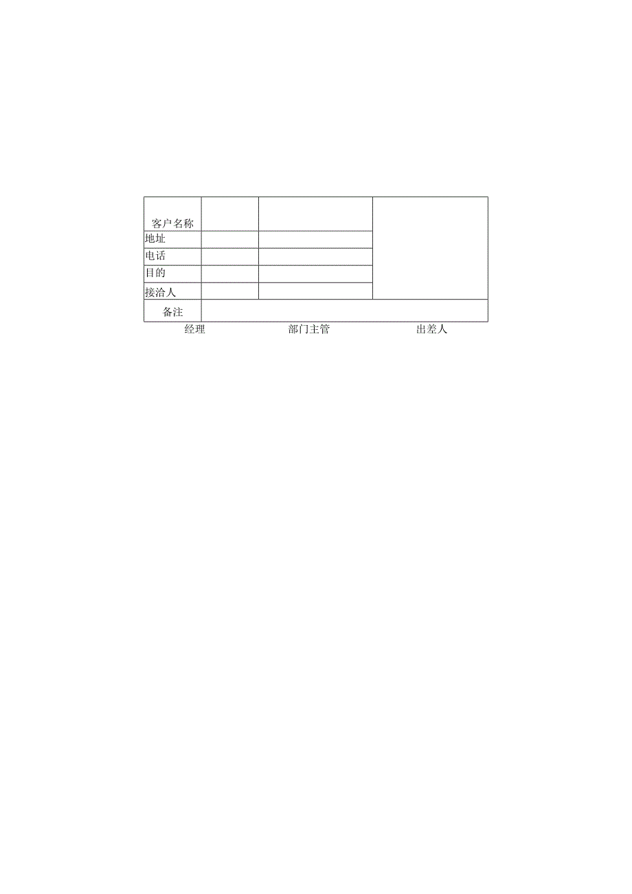 业务员出差报告表样本.docx_第2页