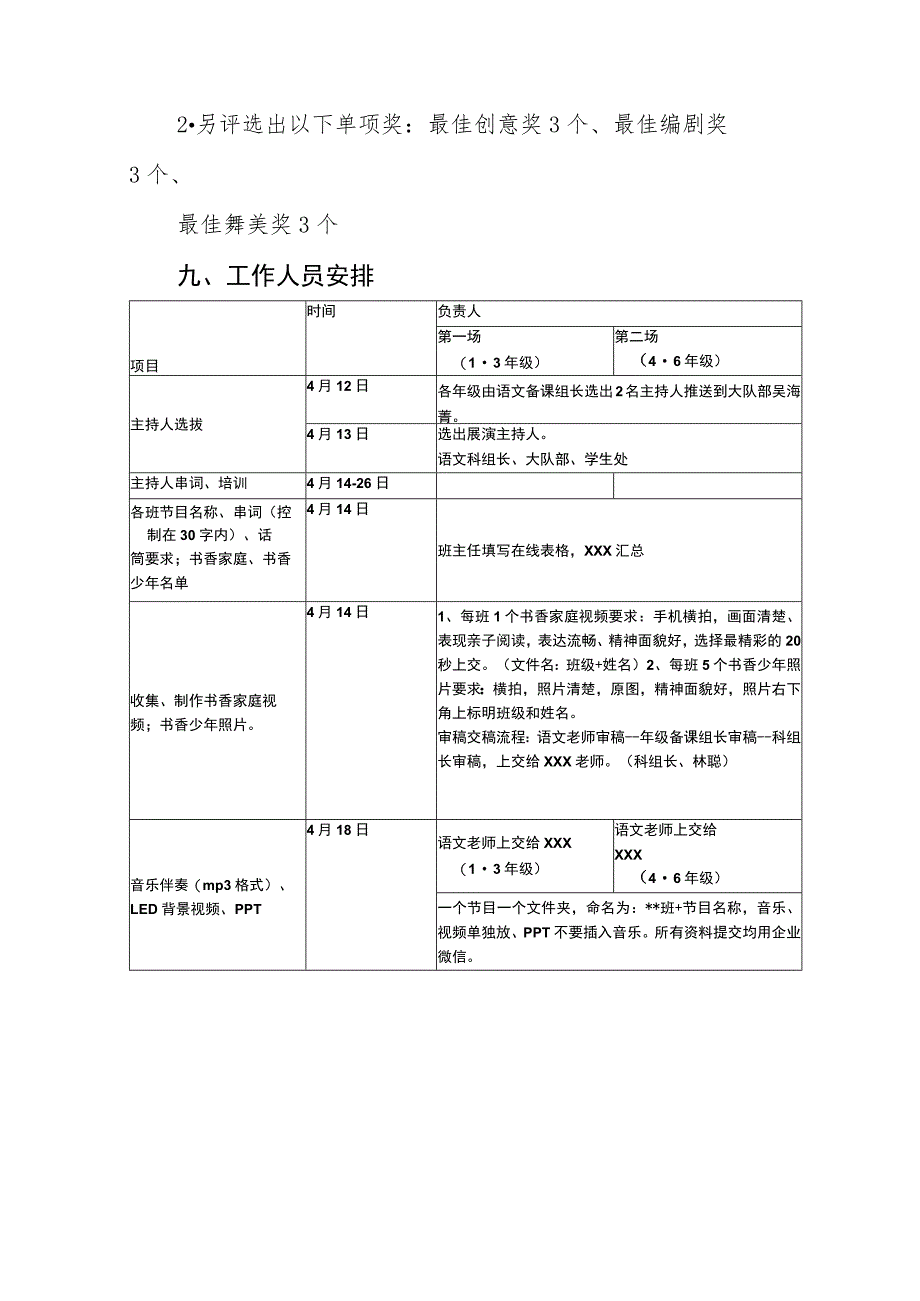 小学读书节经典诵读展演活动方案.docx_第3页