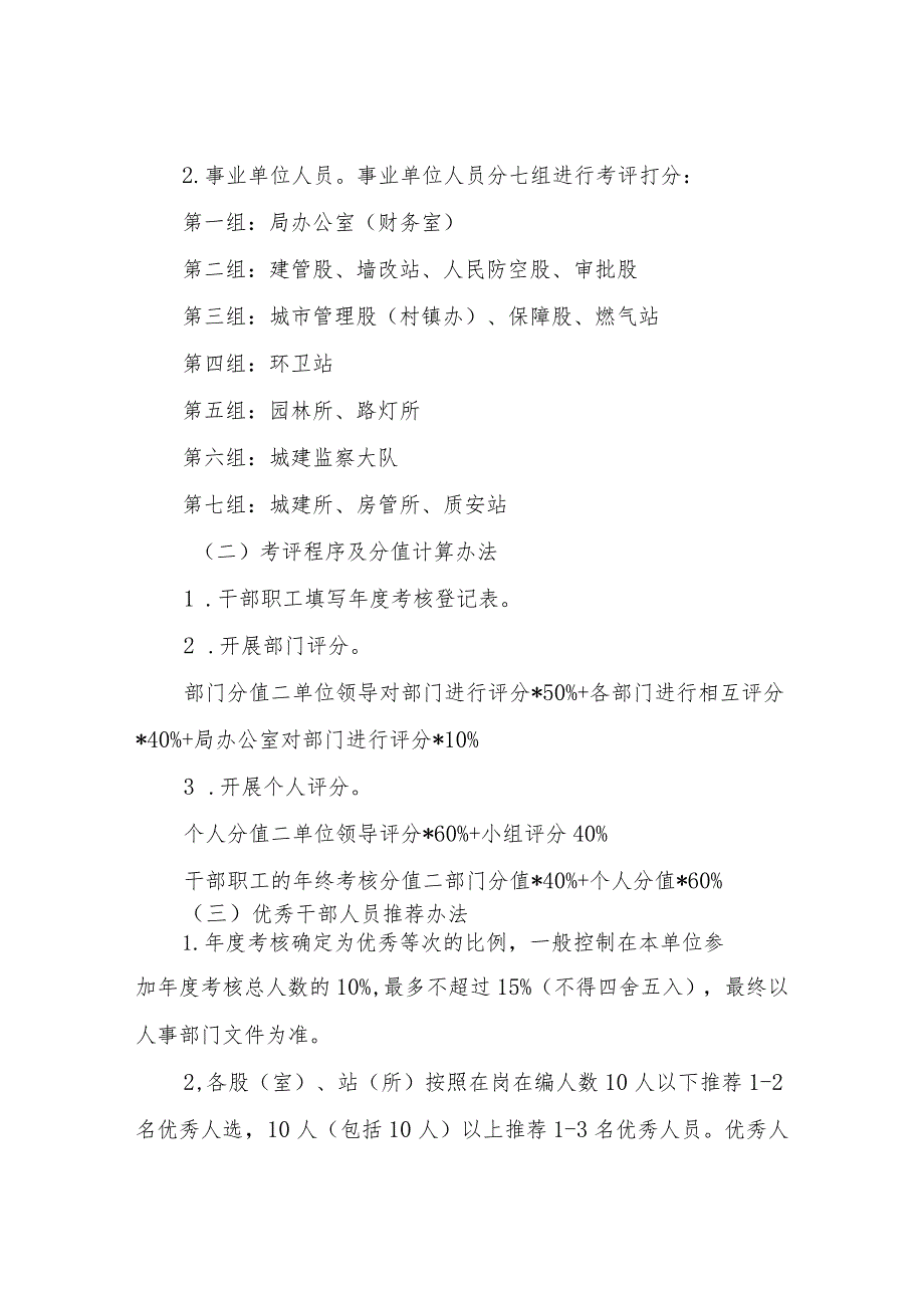 XX县住房和城乡建设局2022年度绩效考核办法.docx_第3页