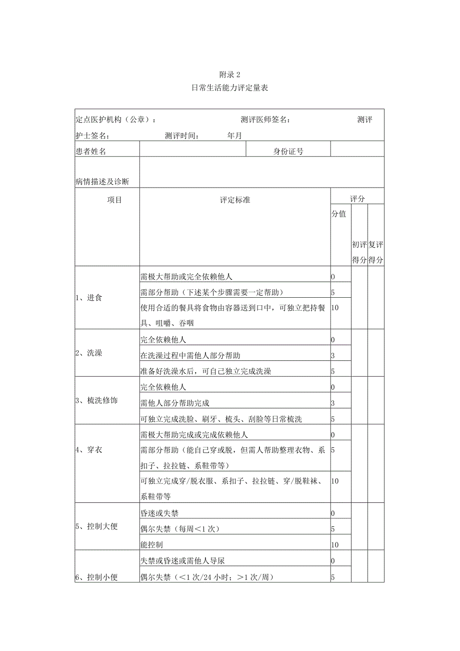 医养结合分级护理服务内容明细表、日常生活能力评定量表、评分表.docx_第3页