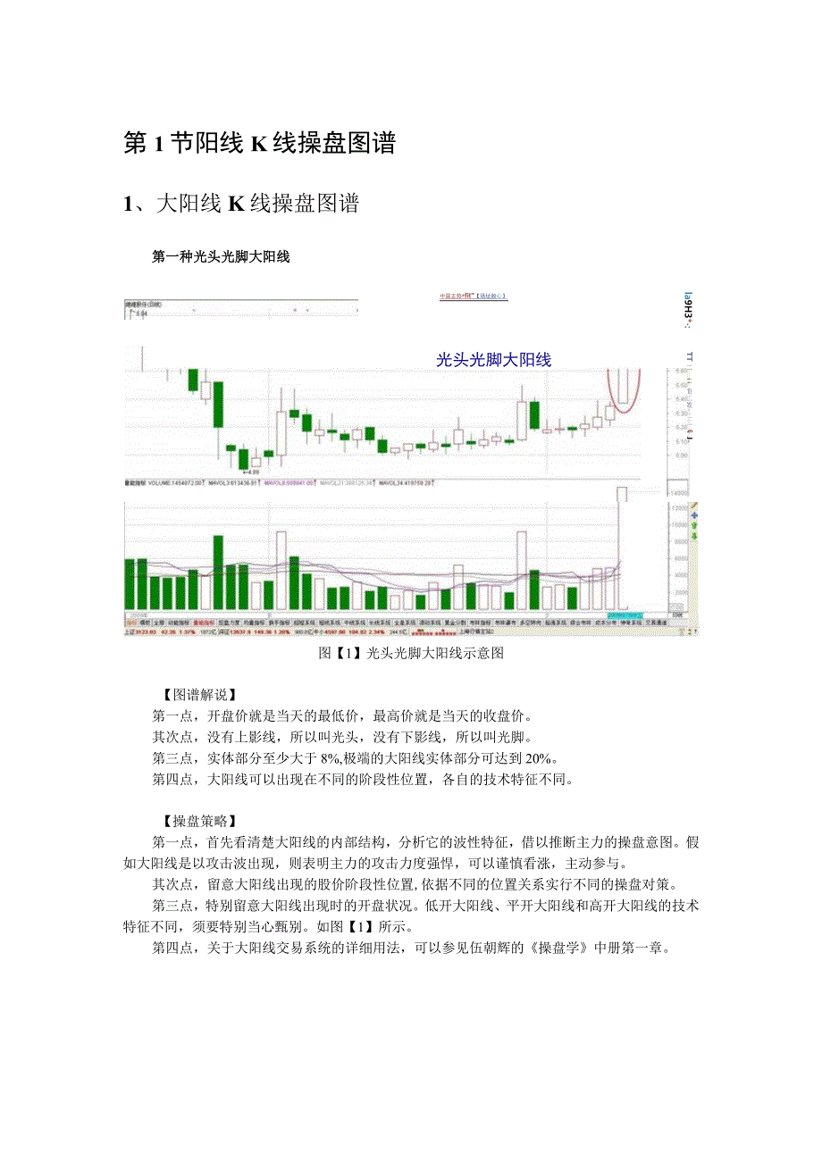 K线基础知识图谱和K线操盘图谱.docx_第3页