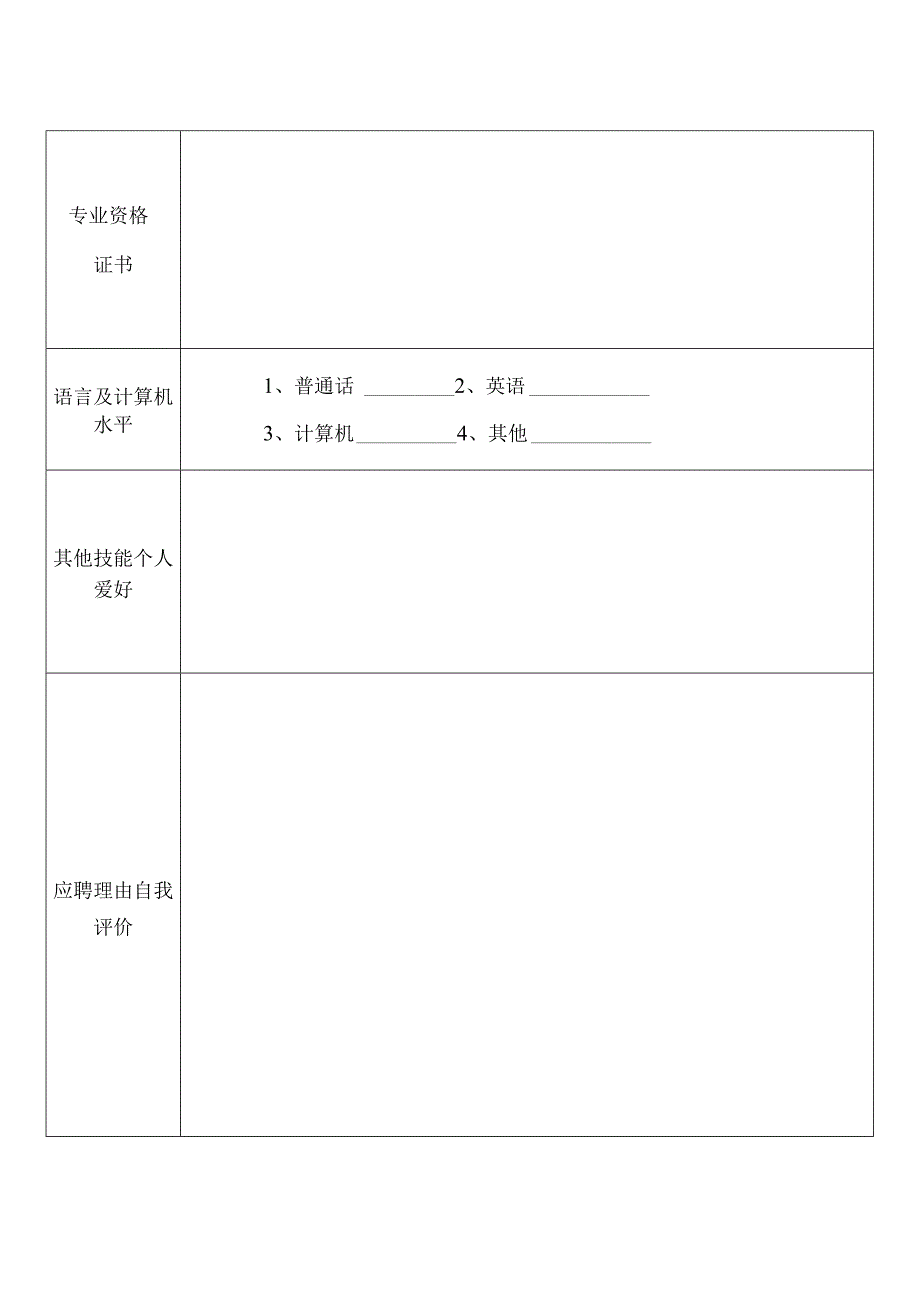 上海市气功研究所公开招聘应聘申请表.docx_第2页