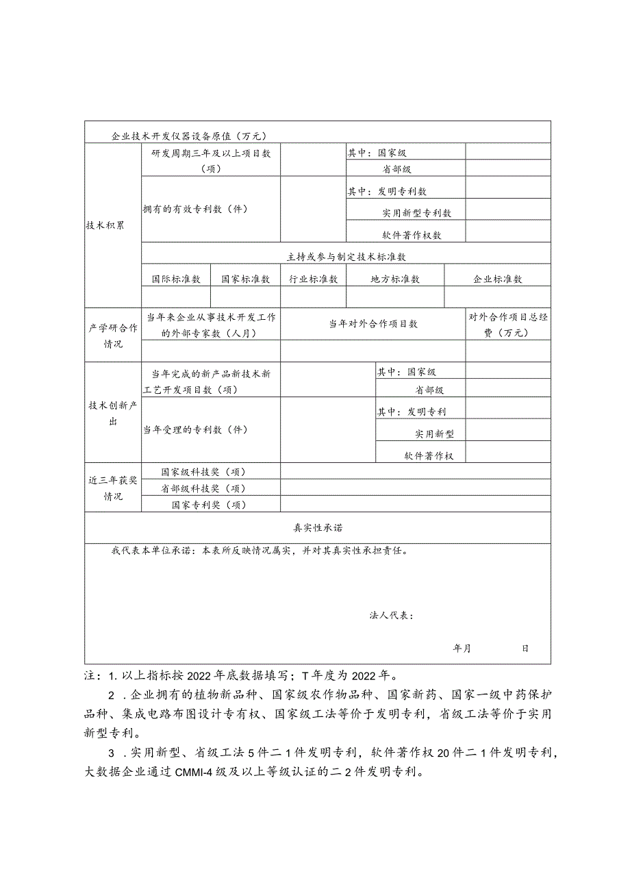 贵州省技术创新示范企业评价材料.docx_第3页