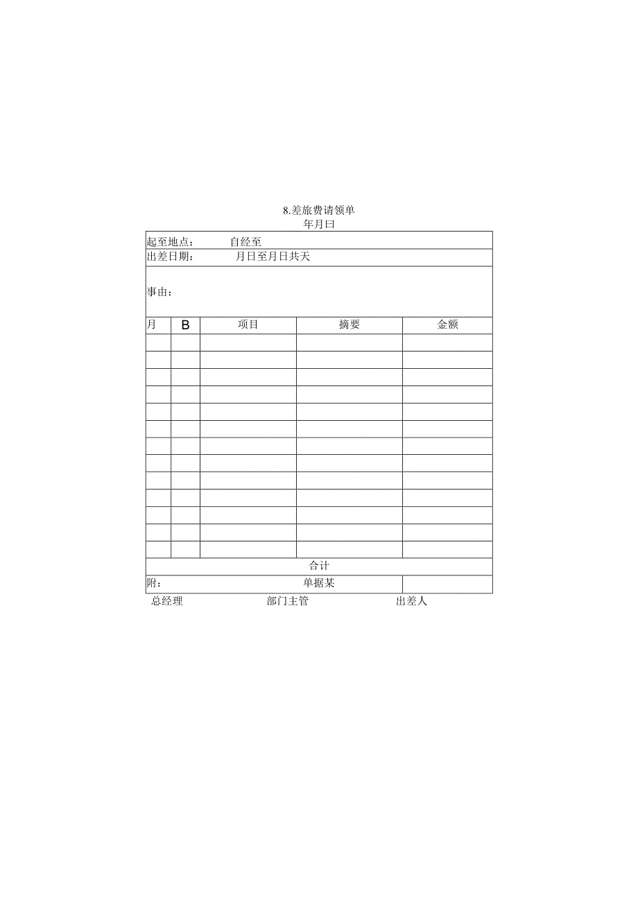 差旅费请领单样本.docx_第1页