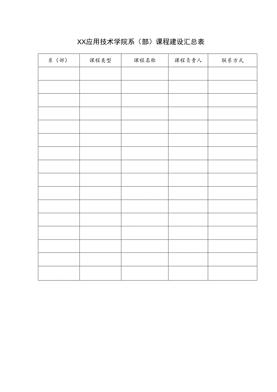 XX应用技术学院系(部)课程建设汇总表.docx_第1页