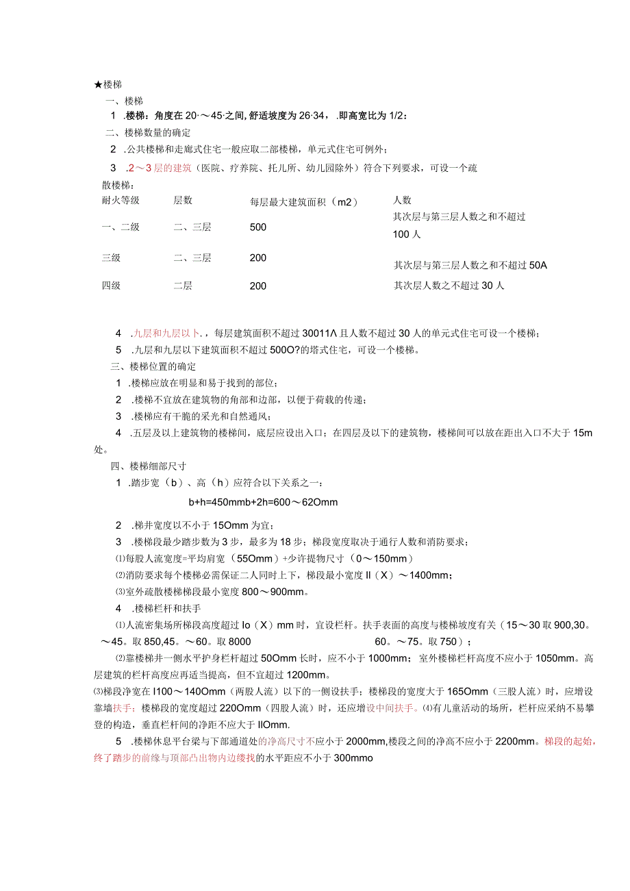 【建筑设计】最常用设计规范.docx_第1页