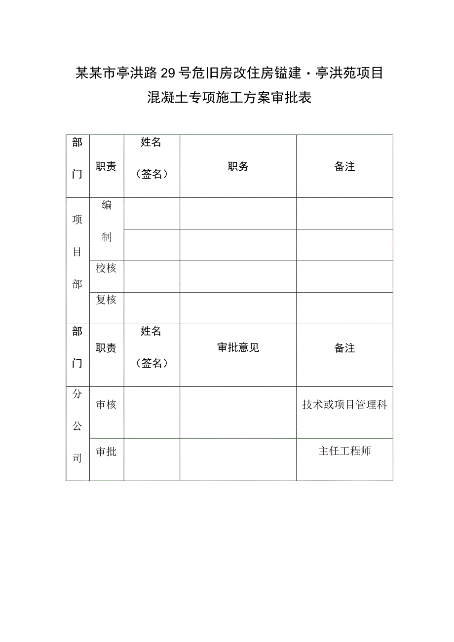 房建项目混凝土施工方案.docx_第1页