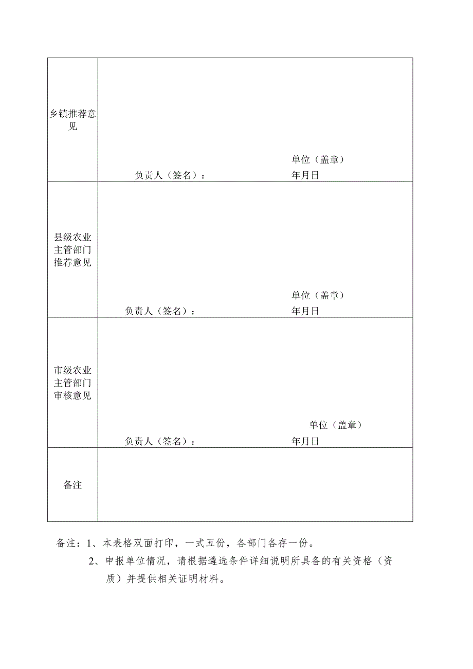 泉州市高素质农民培育实训基地申报表.docx_第2页