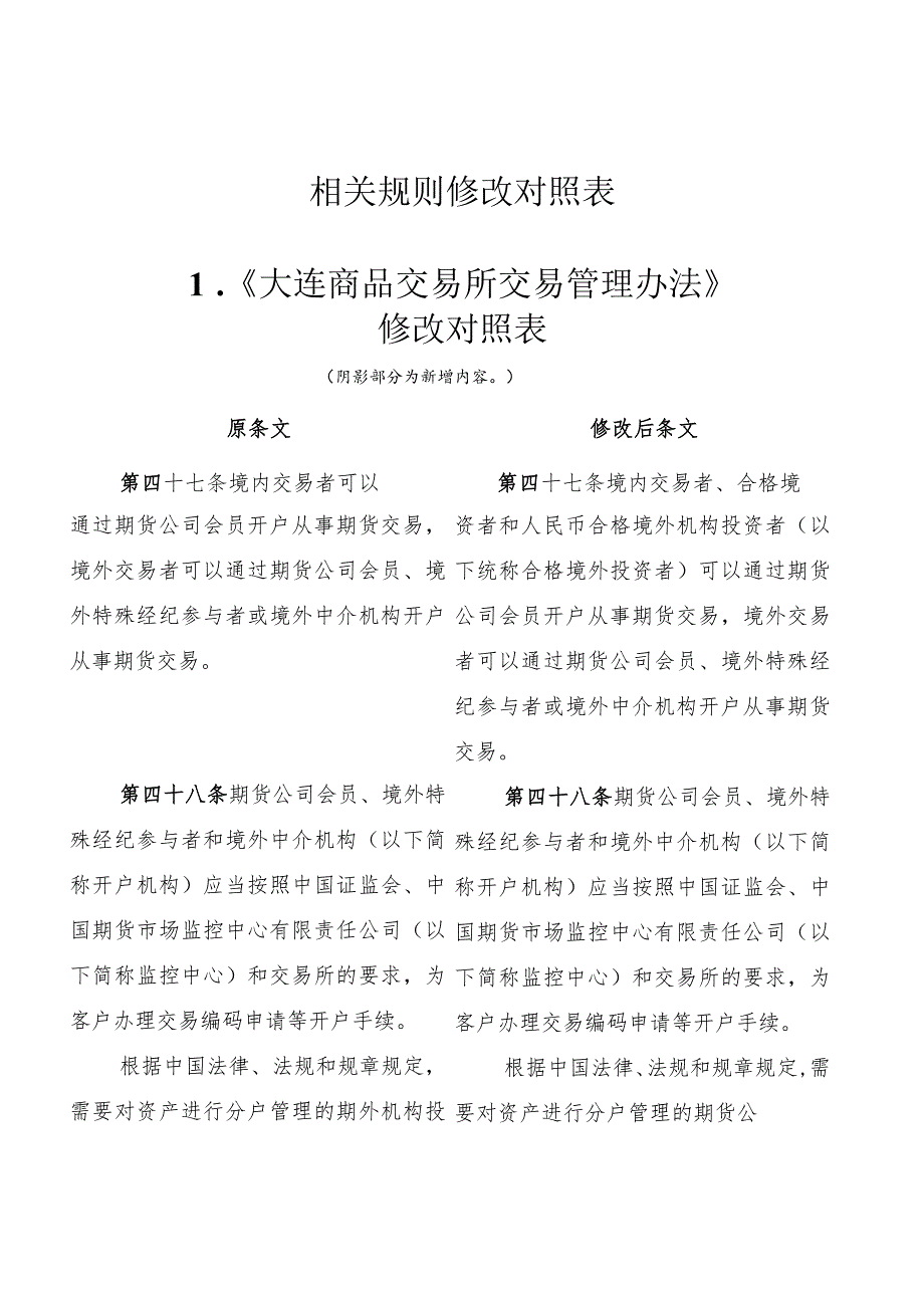 相关规则修改对照表《大连商品交易所交易管理办法》修改对照表.docx_第1页