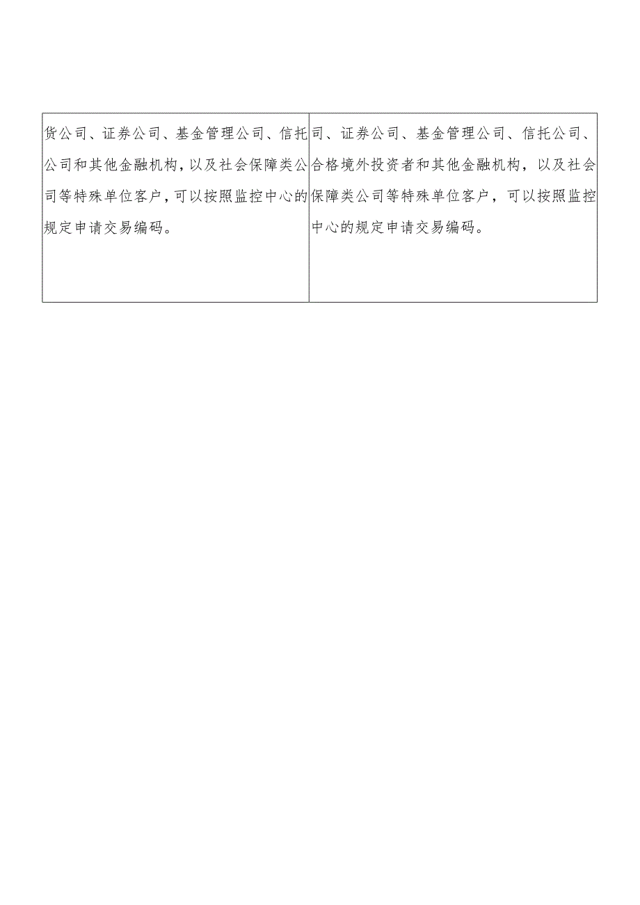 相关规则修改对照表《大连商品交易所交易管理办法》修改对照表.docx_第2页