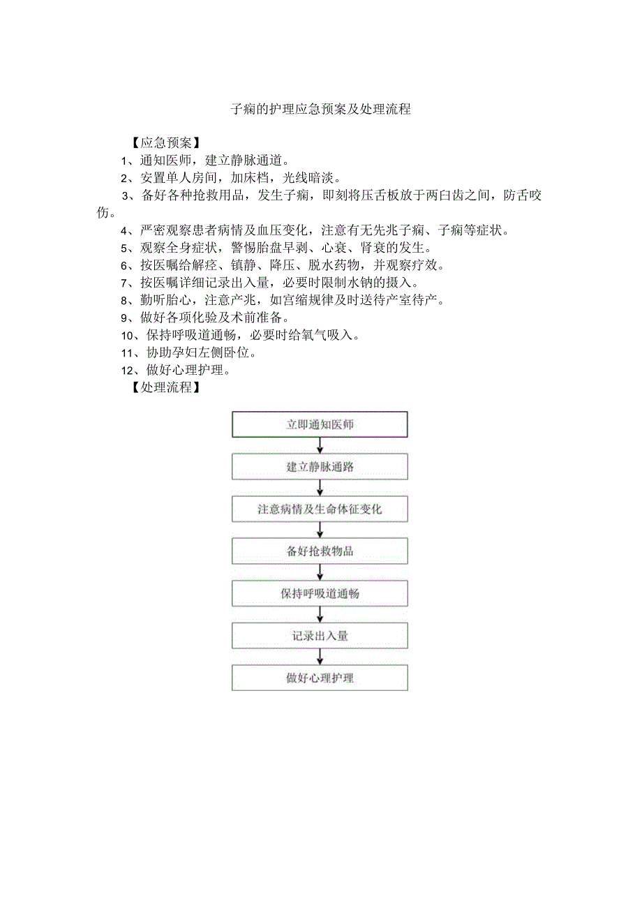 子痫的护理应急预案及处理流程.docx_第1页