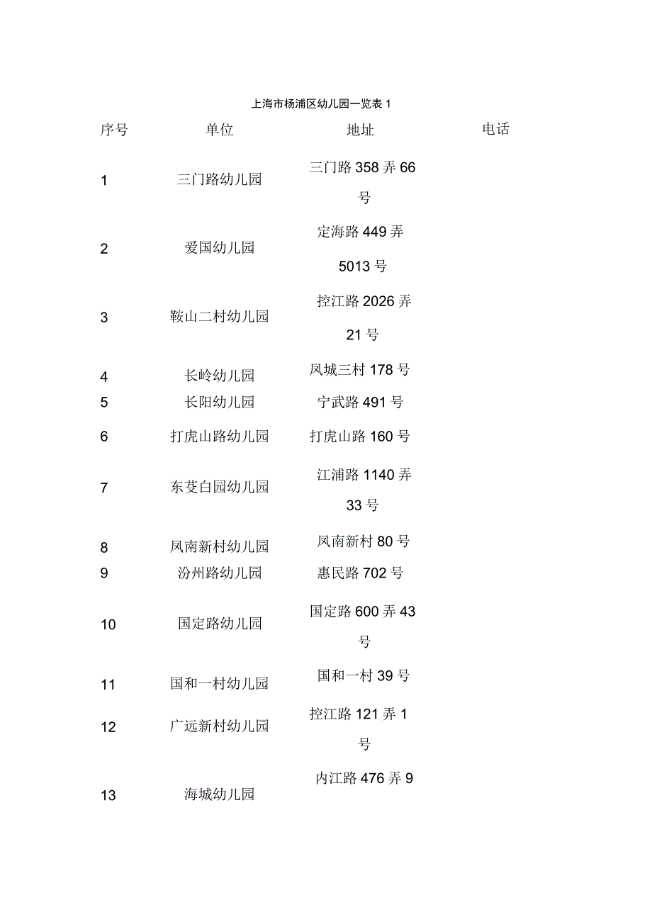 上海杨浦区幼儿园一览表.docx_第1页