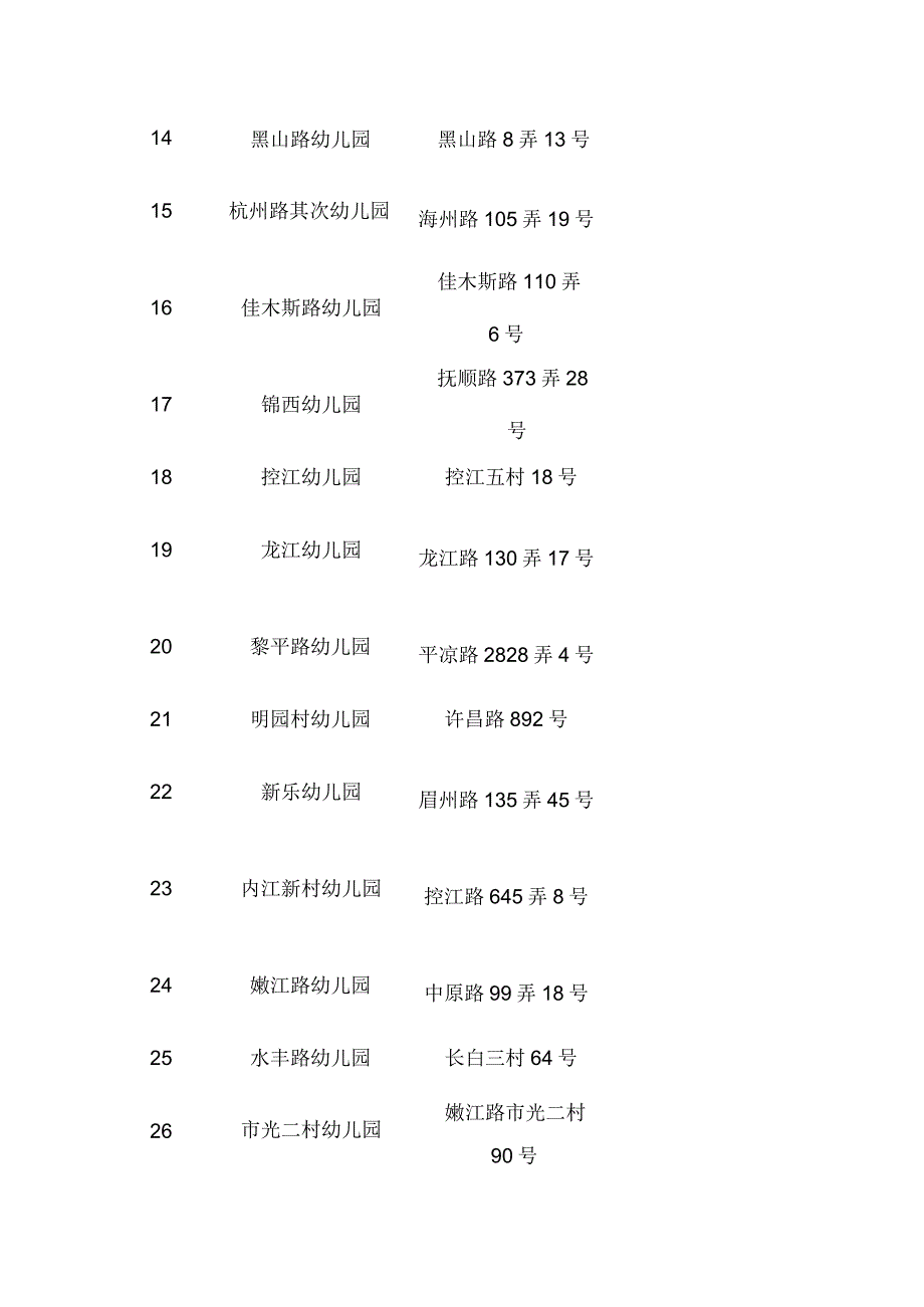 上海杨浦区幼儿园一览表.docx_第2页