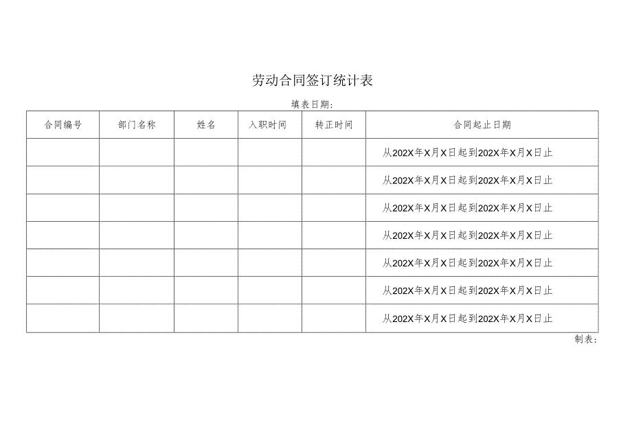 劳动合同签订情况统计表.docx_第1页