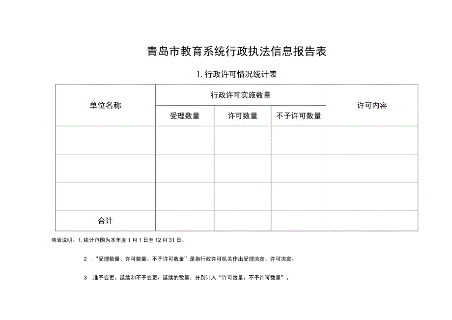 青岛市教育系统行政执法信息报告表.docx_第1页