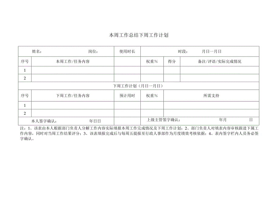 本周工作总结下周工作计划.docx_第1页