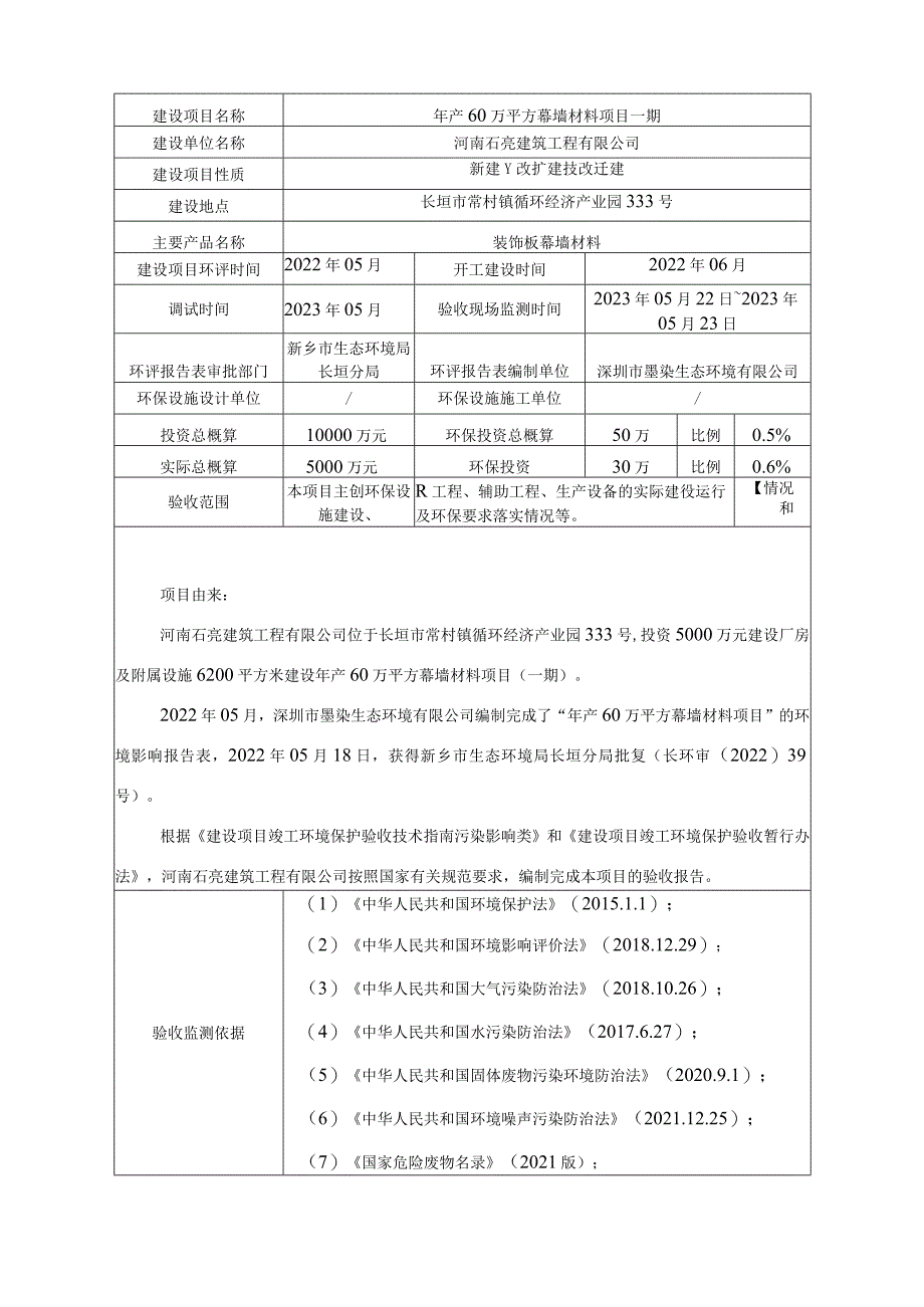 河南石亮建筑工程有限公司年产60万平方幕墙材料项目一期竣工环境保护验收监测报告表.docx_第3页