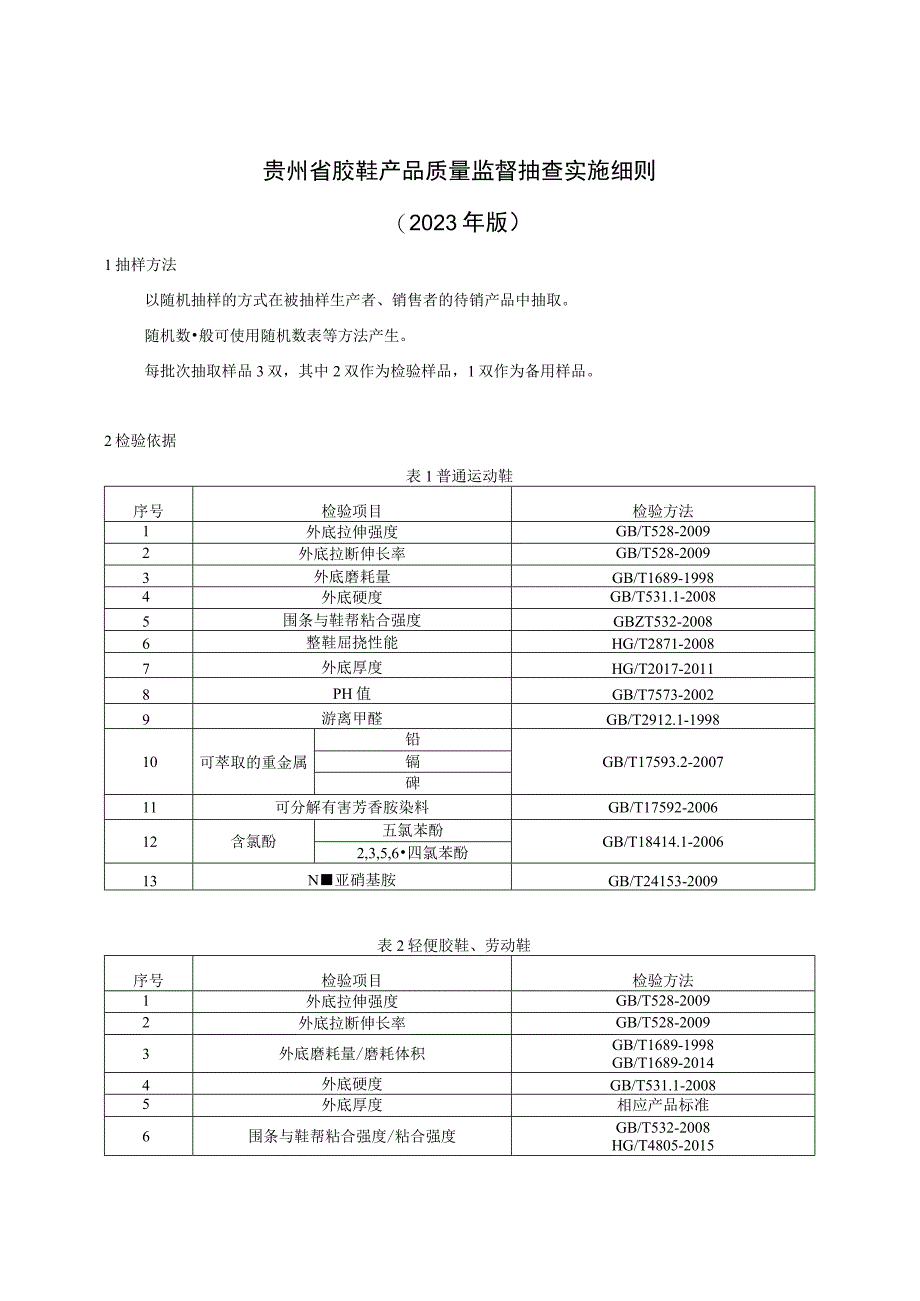 贵州省胶鞋产品质量监督抽查实施细则（2023年版）.docx_第1页