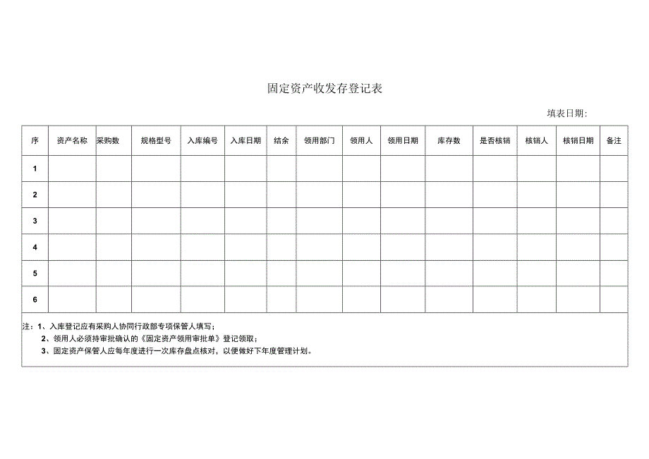 固定资产收发存登记表.docx_第1页