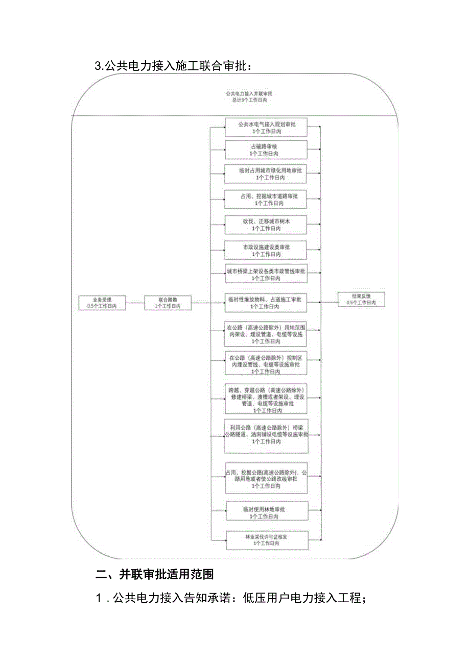 泾县电力接入工程并联审批服务指南.docx_第3页