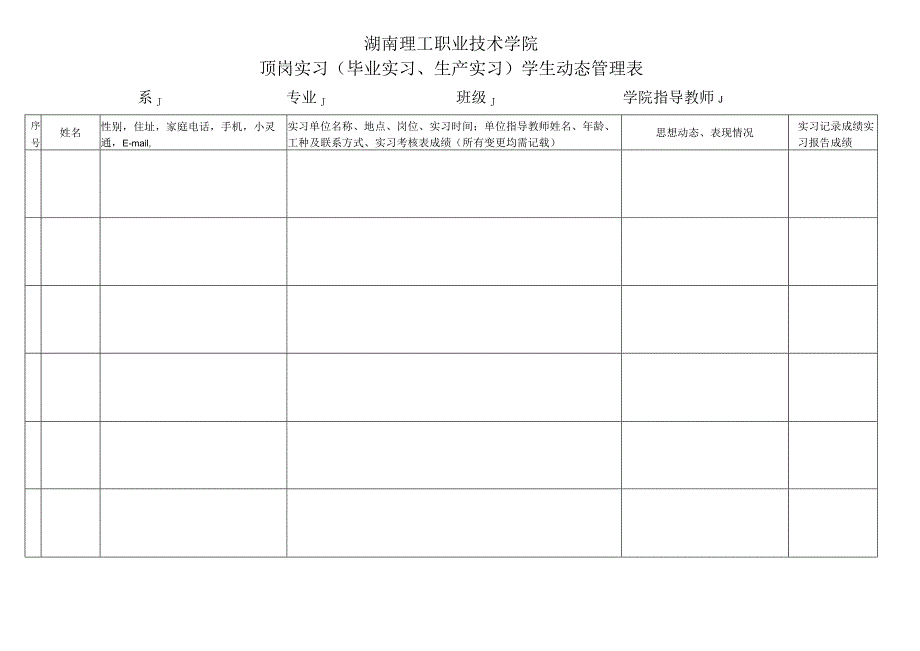 湖南理工职业技术学院顶岗实习毕业实习、生产实习学生动态管理表系专业班级学院指导教师.docx_第1页