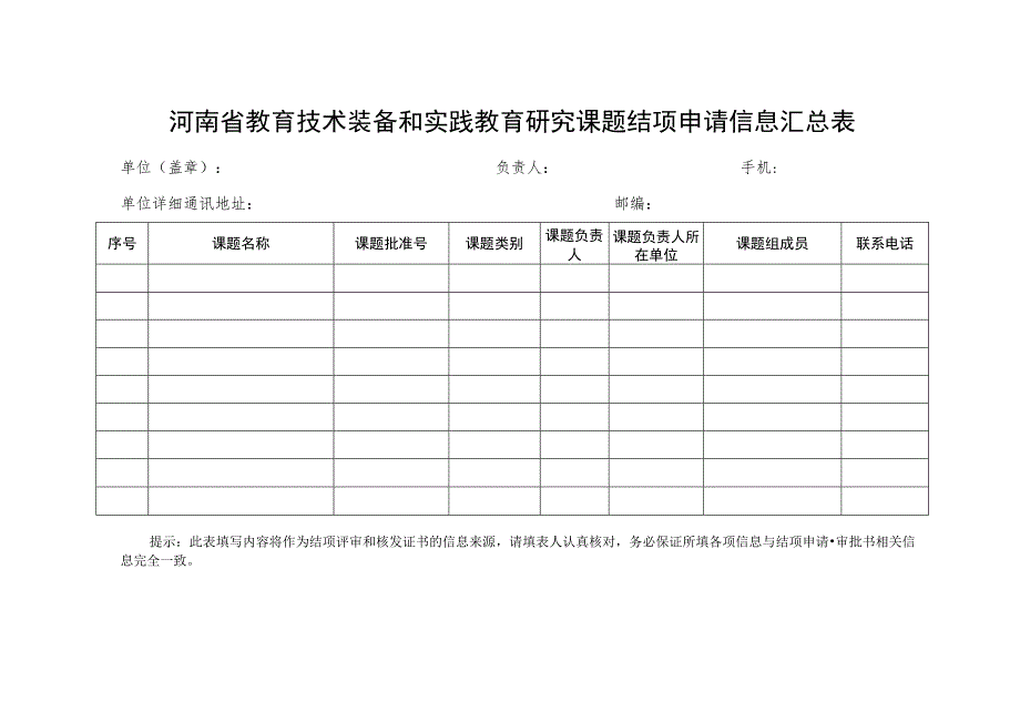 河南省教育技术装备和实践教育研究课题结项申请信息汇总表.docx_第1页