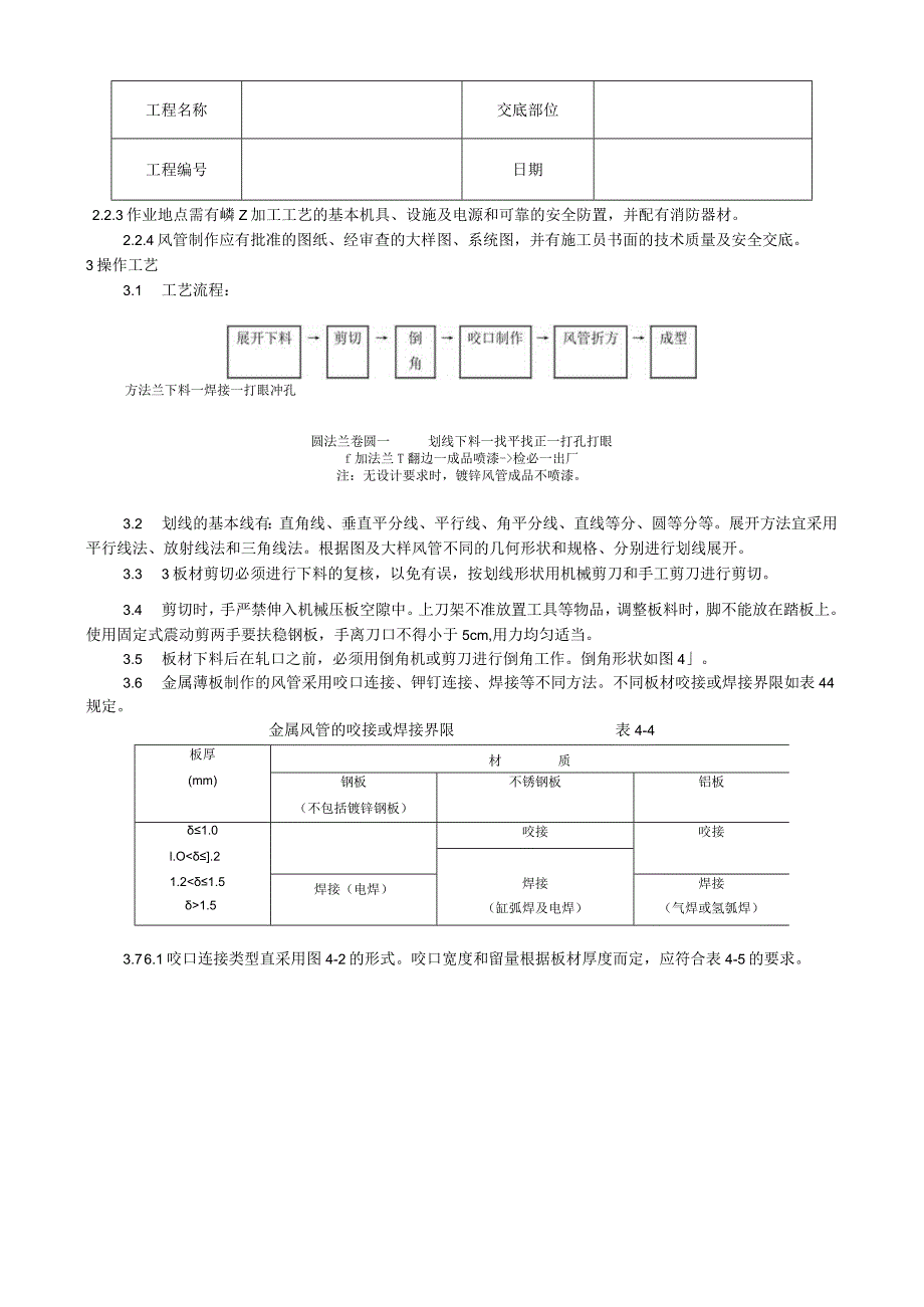 金属风管制作工艺技术交底.docx_第2页