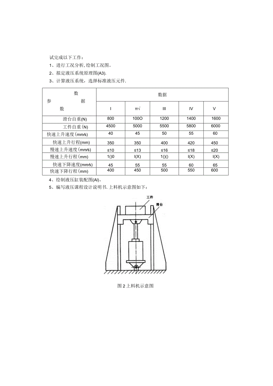 上料机液压系统设计说明书.docx_第2页