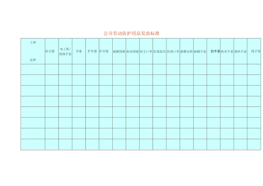 公司劳动防护用品发放台账模板.docx_第1页