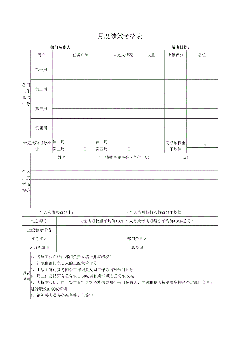 月度绩效考核表.docx_第1页