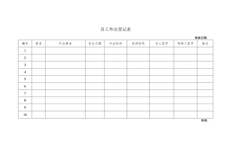 员工外出登记表.docx_第1页