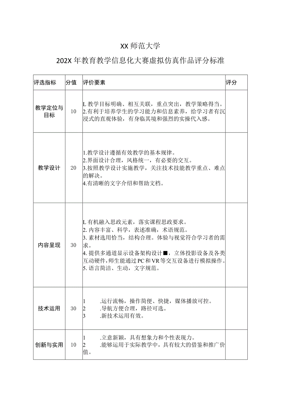 XX师范大学202X年教育教学信息化大赛虚拟仿真作品评分标准.docx_第1页