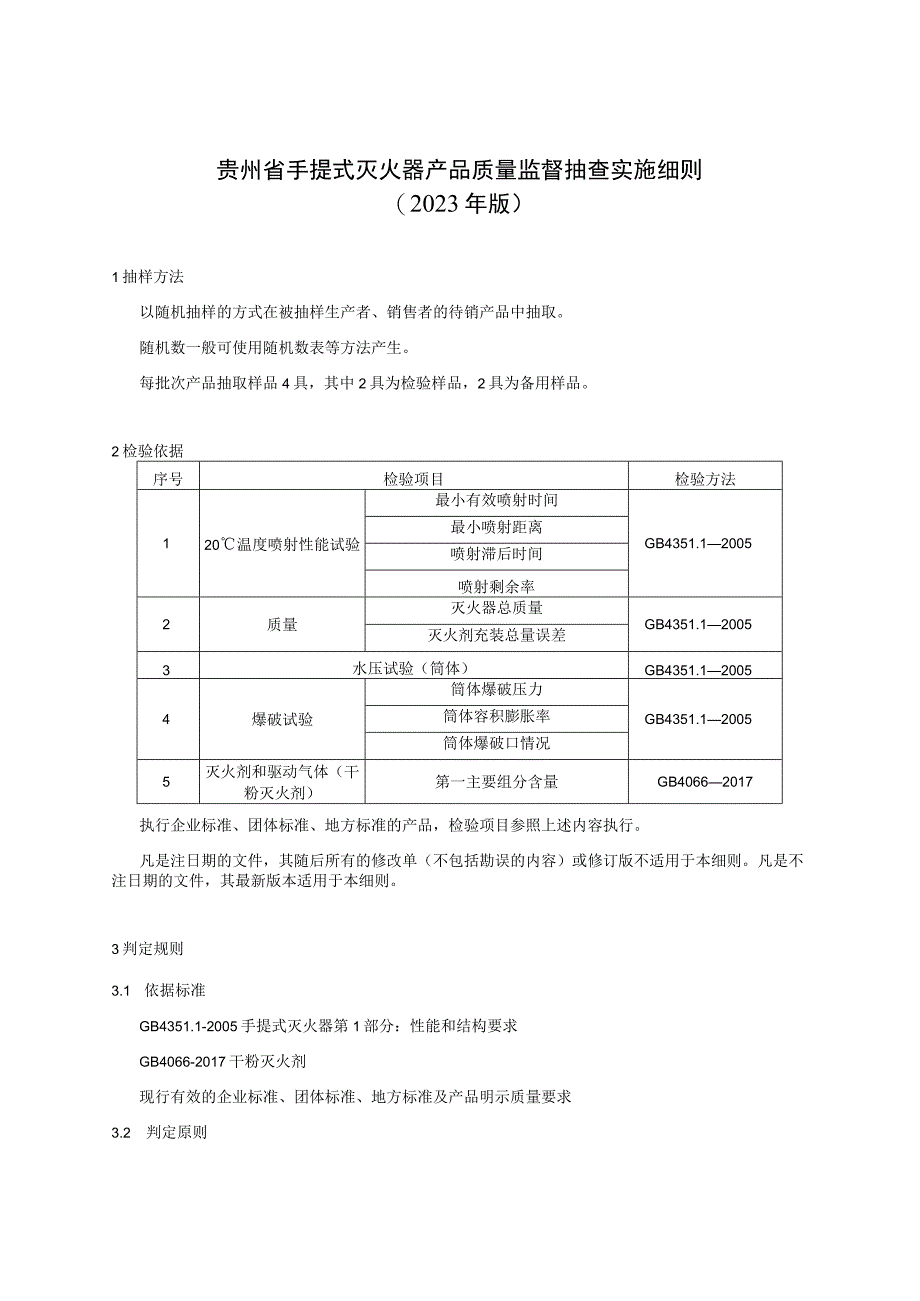 贵州省手提式灭火器产品质量监督抽查实施细则（2023年版）.docx_第1页