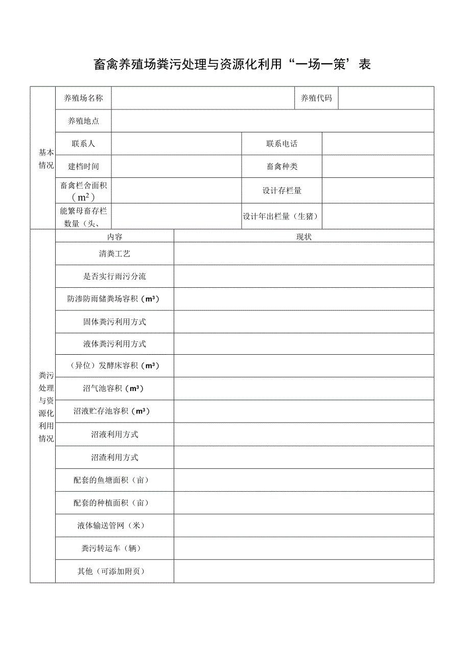 韶关市曲江区2020年畜禽粪污资源化利用整县推进项目入库申报书.docx_第2页