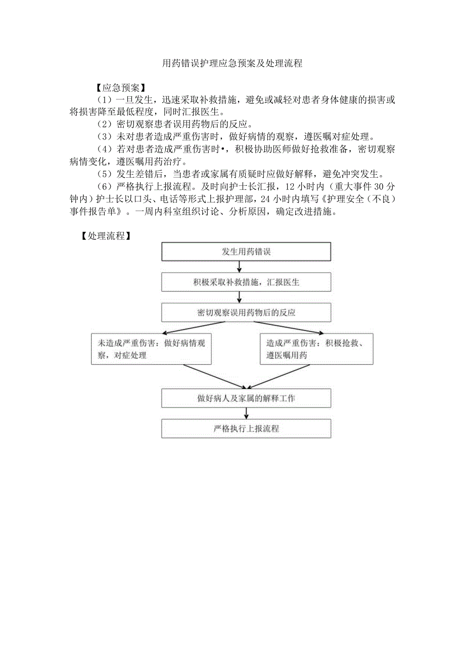 用药错误护理应急预案及处理流程.docx_第1页