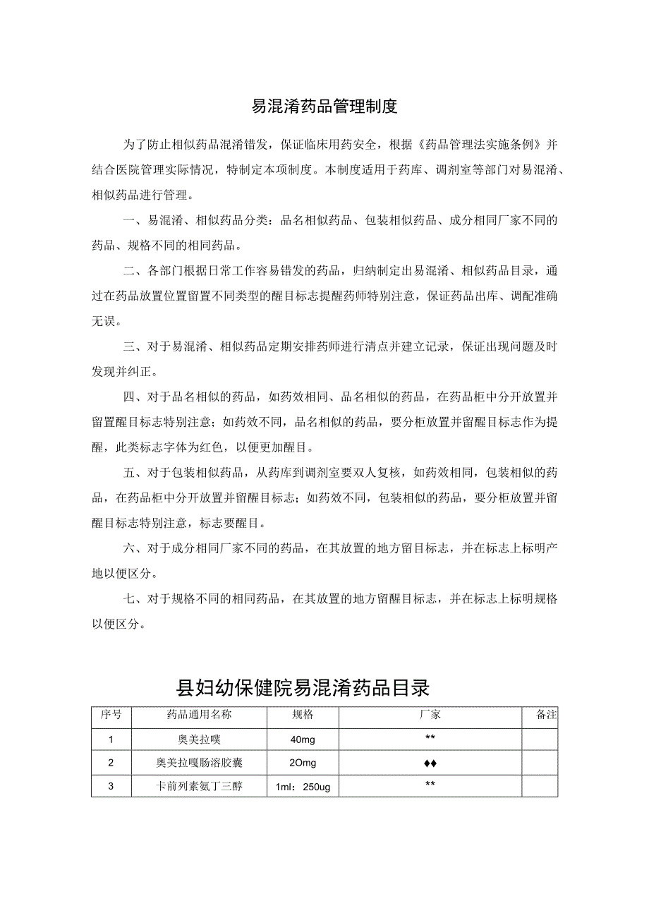 易混淆药品管理制度.docx_第1页