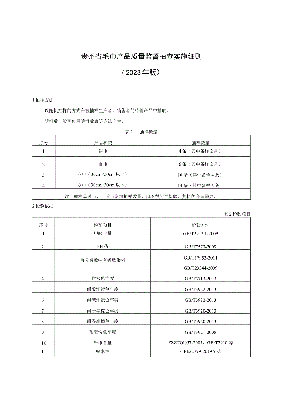 贵州省毛巾产品质量监督抽查实施细则（2023年版）.docx_第1页