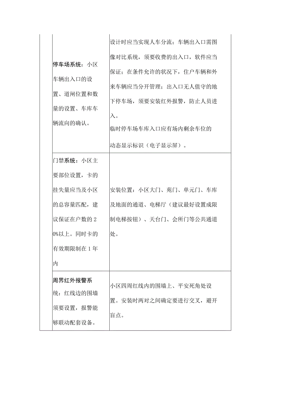 一张表格掌握物业前期介入全过程控制要点.docx_第3页