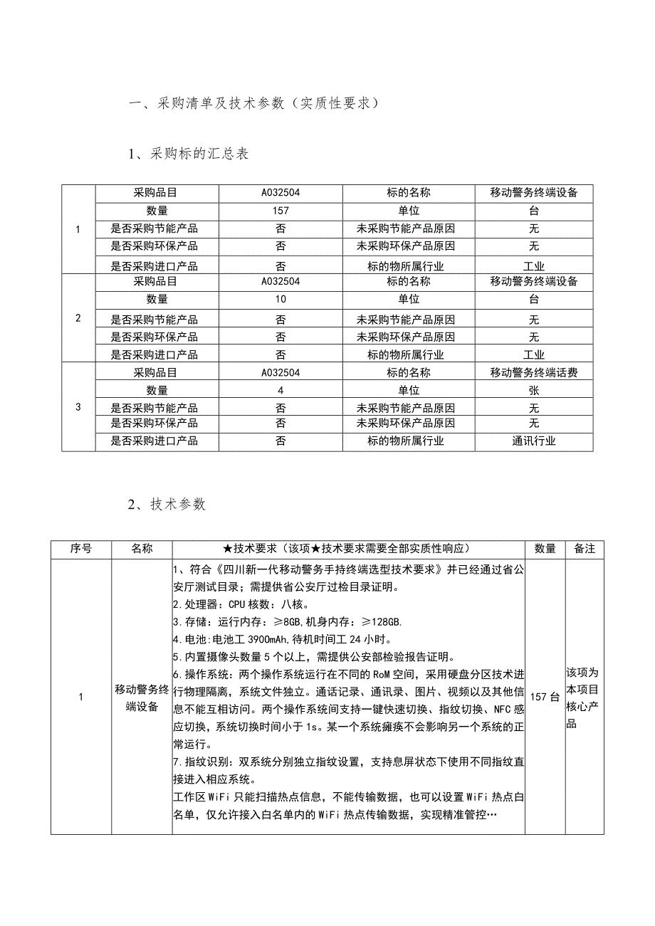 采购清单及技术参数实质性要求采购标的汇总表.docx_第1页