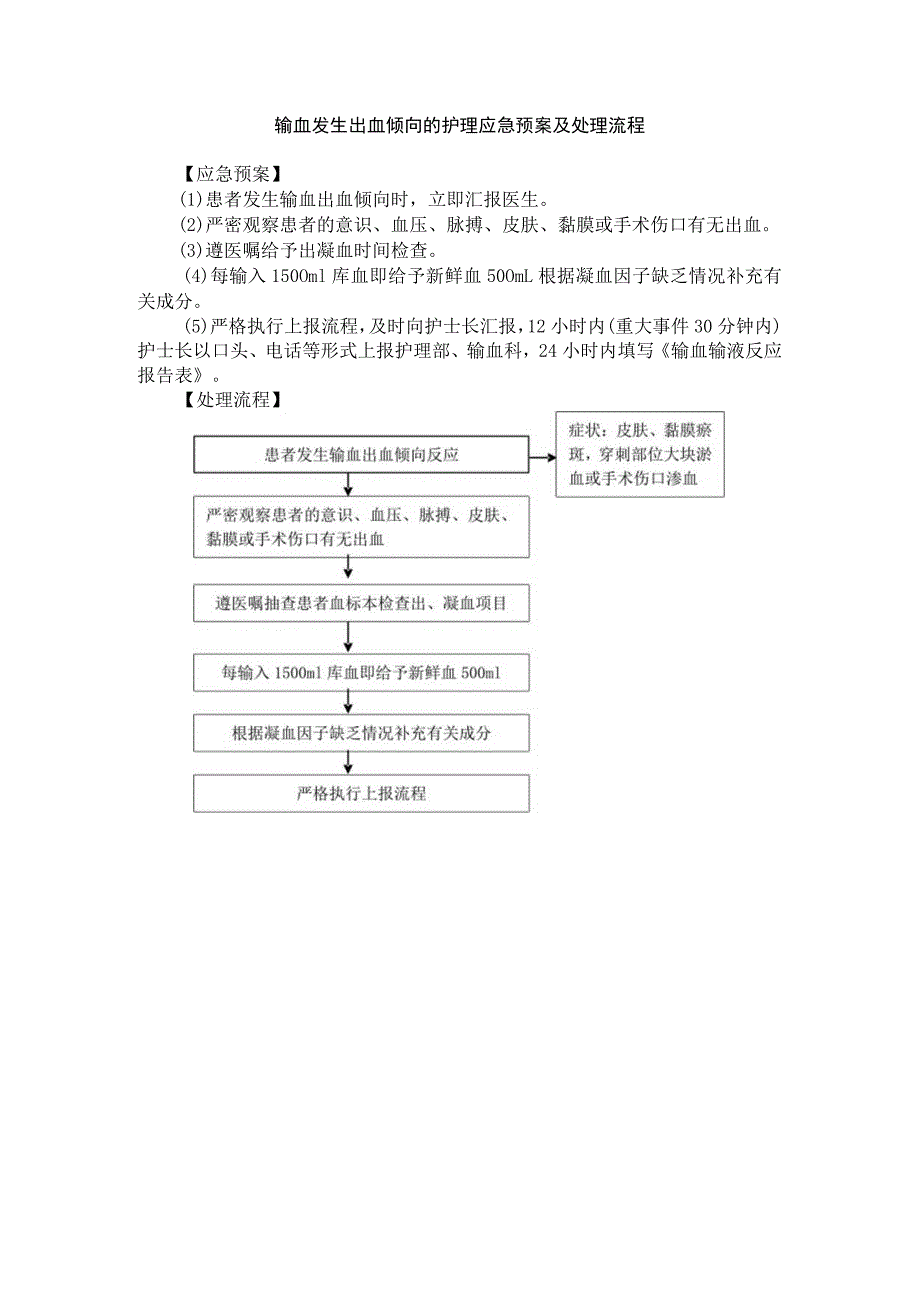 输血发生出血倾向的护理应急预案及处理流程.docx_第1页