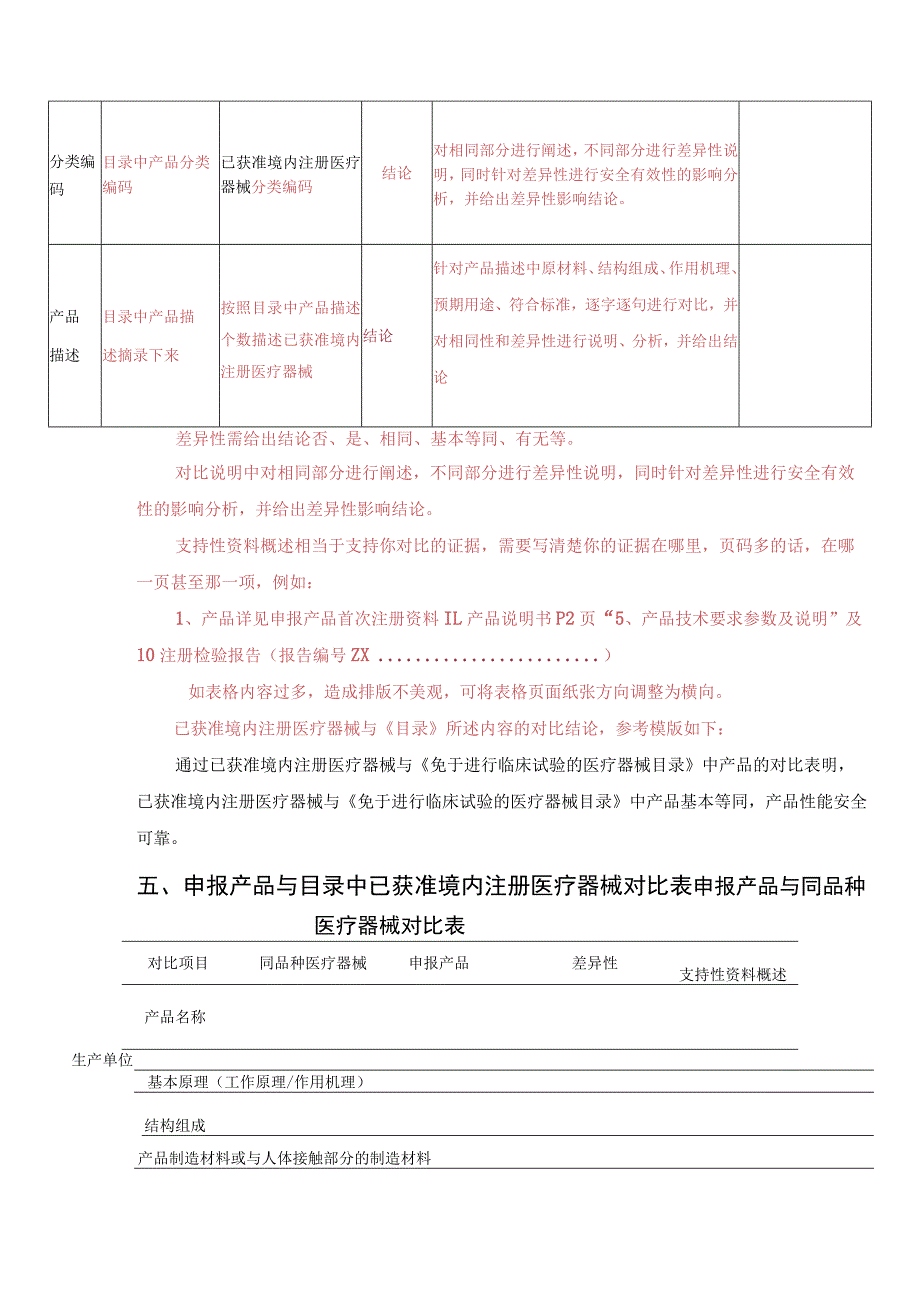 免临床评价报告模版.docx_第2页