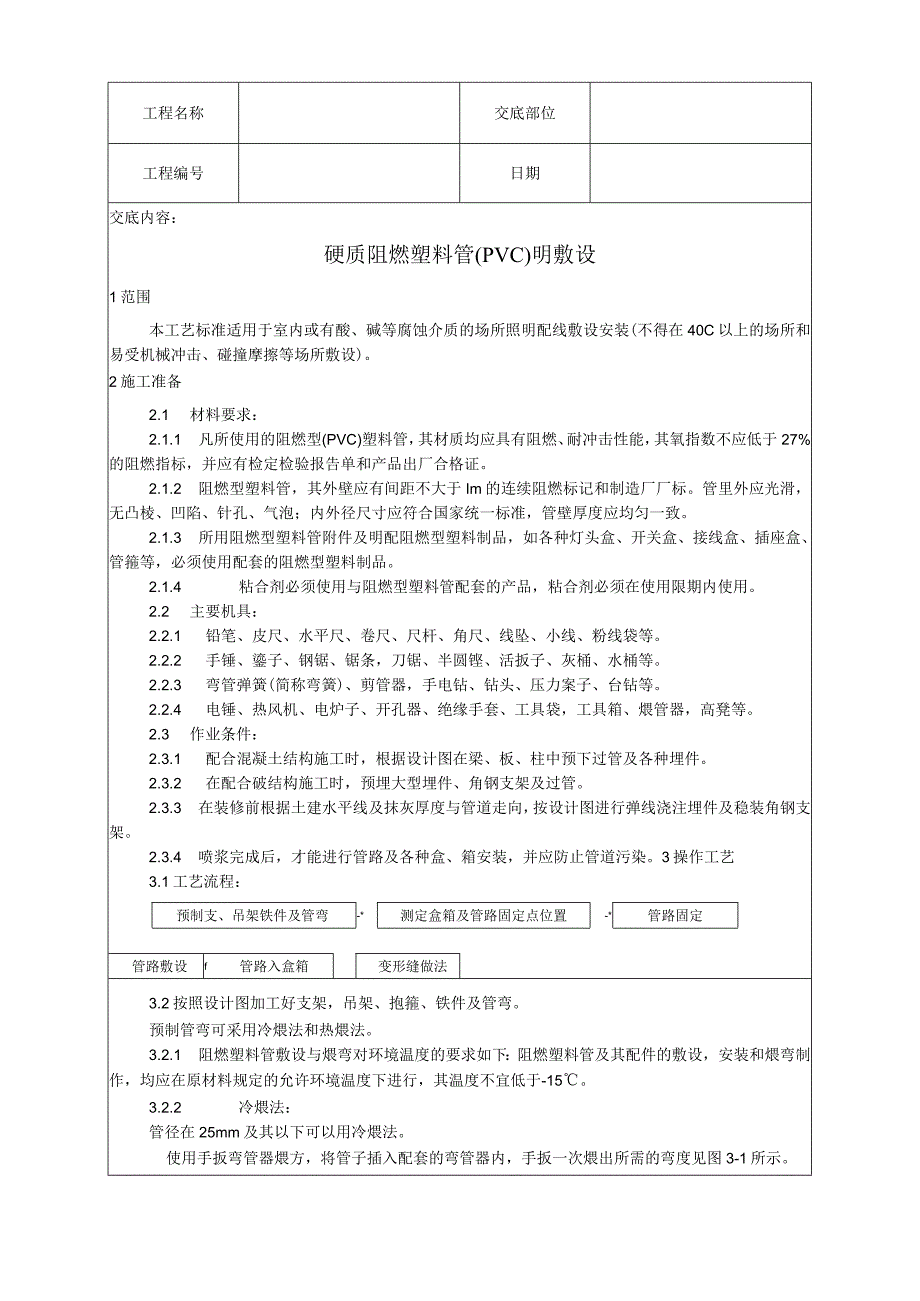 硬质阻燃塑料管明敷设工艺技术交底.docx_第1页