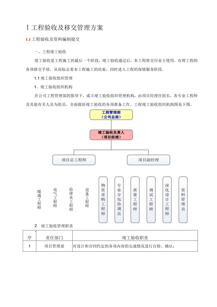 工程验收及移交管理方案.docx_第1页