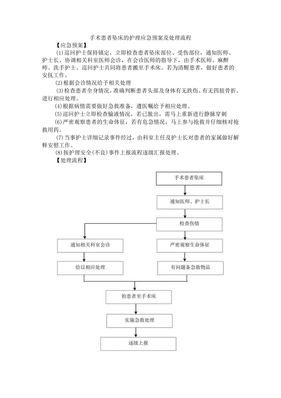 手术患者坠床的护理应急预案及处理流程.docx_第1页