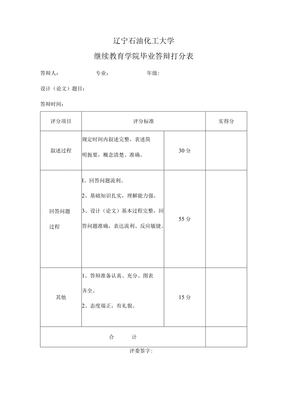 辽宁石油化工大学继续教育学院毕业答辩打分表.docx_第1页