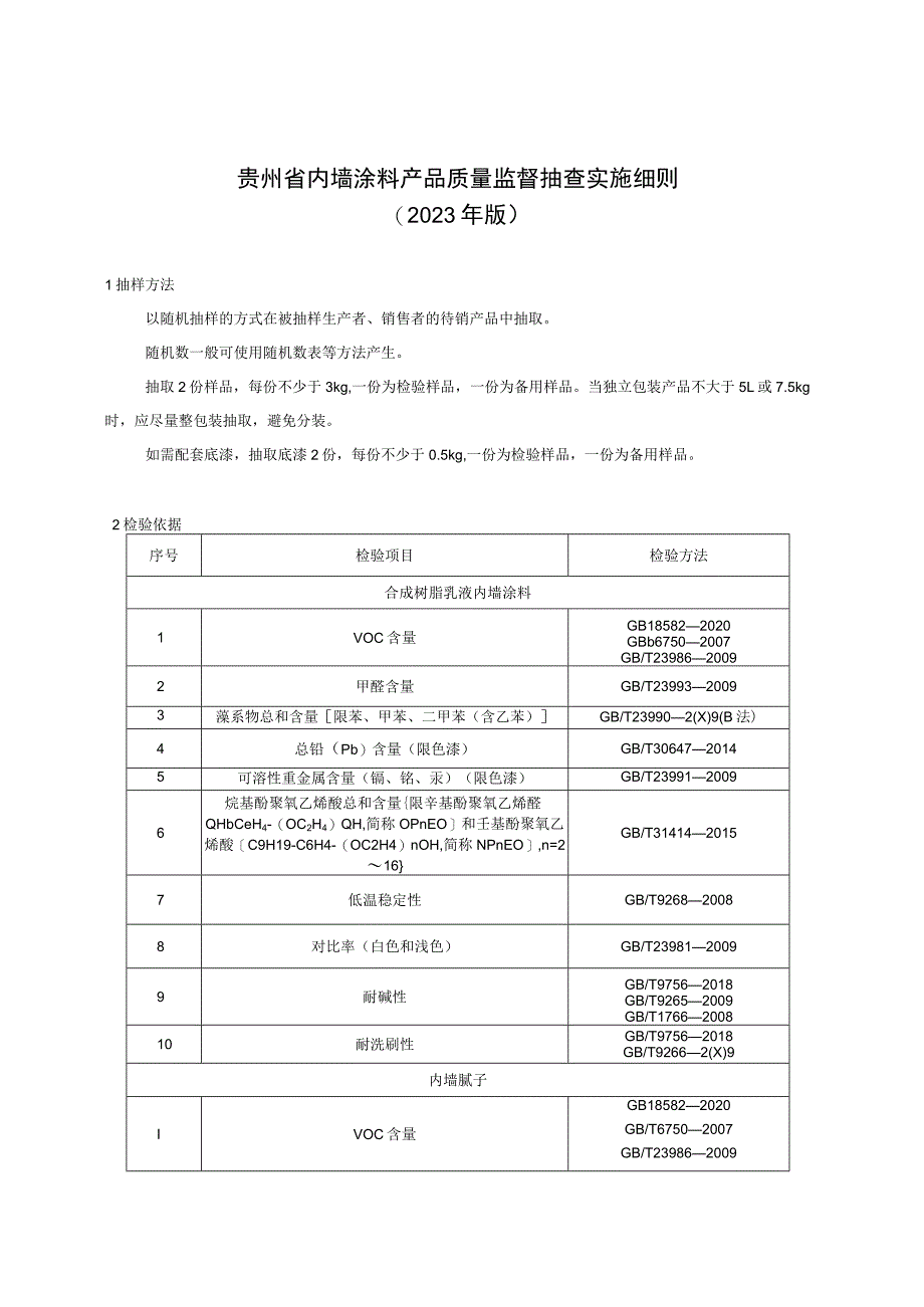 贵州省内墙涂料产品质量监督抽查实施细则（2023年版）.docx_第1页